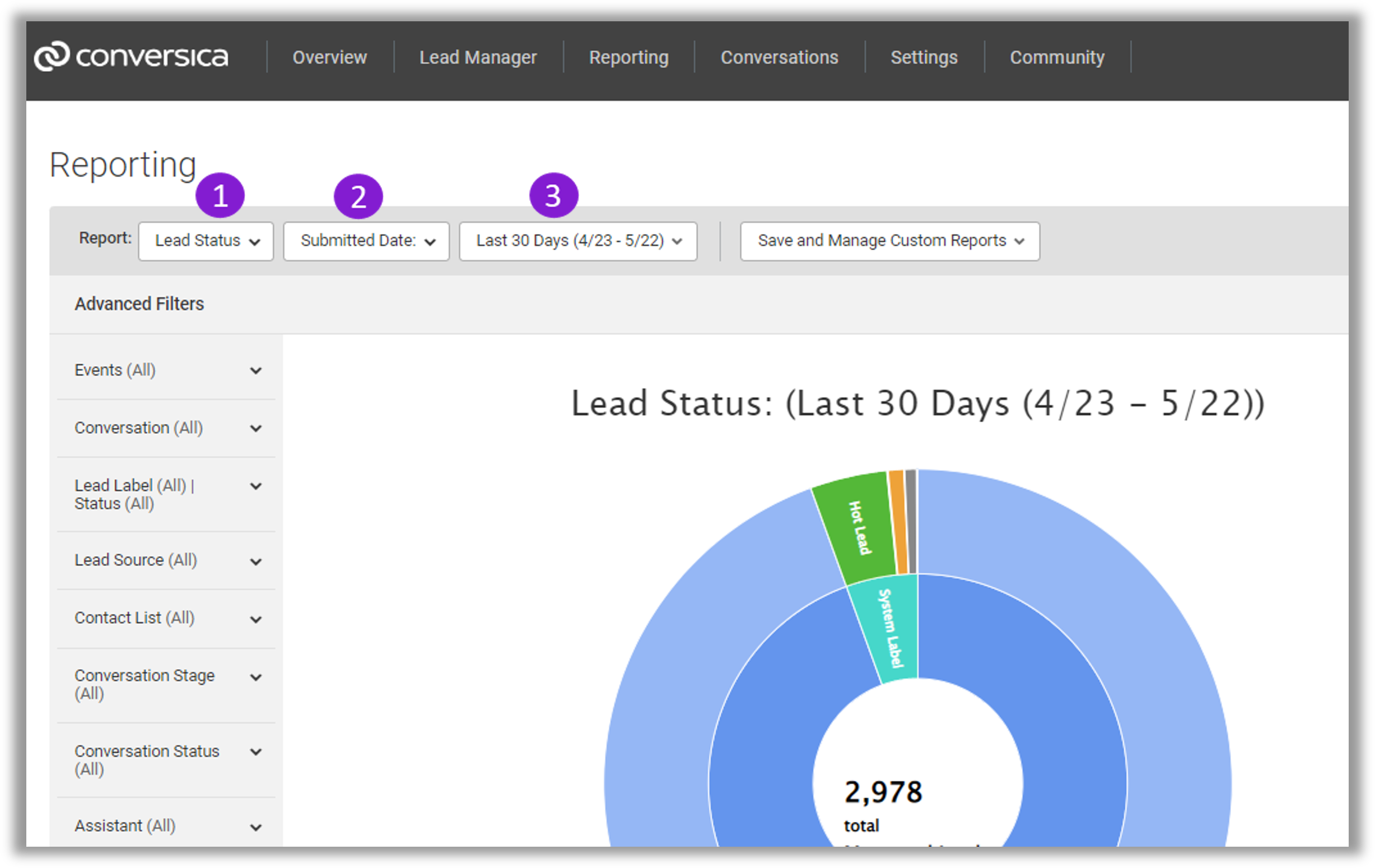 lead_status_report_metrics.png