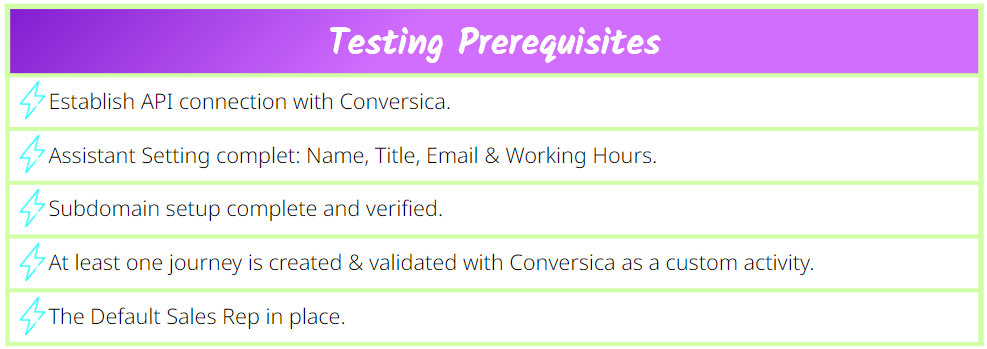Testing Prerequisites.png