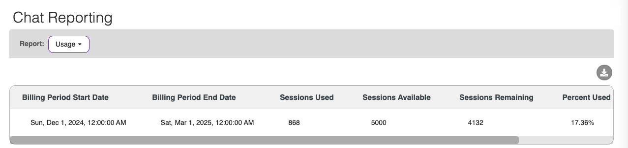 Chat Reporting - Usage View.png