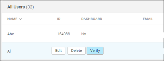 000001061_verify_users_in_dashboard.png