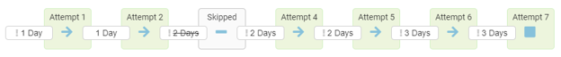 customized_timing.png