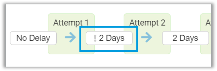 delaying_an_attempt_2.png