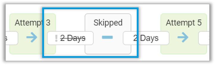 skipping_an_attempt_4.png